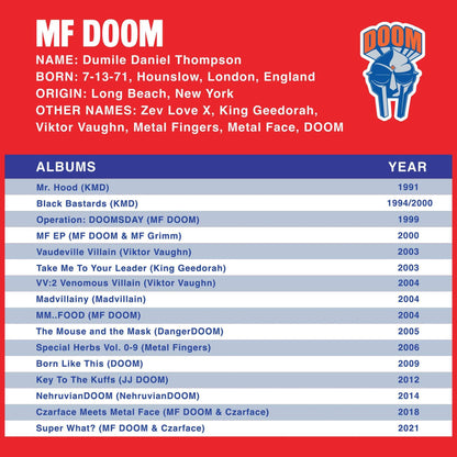 MF DOOM Metalface ReAction Figure 3.75” – Supervillain Hip-Hop Collectible by Super7